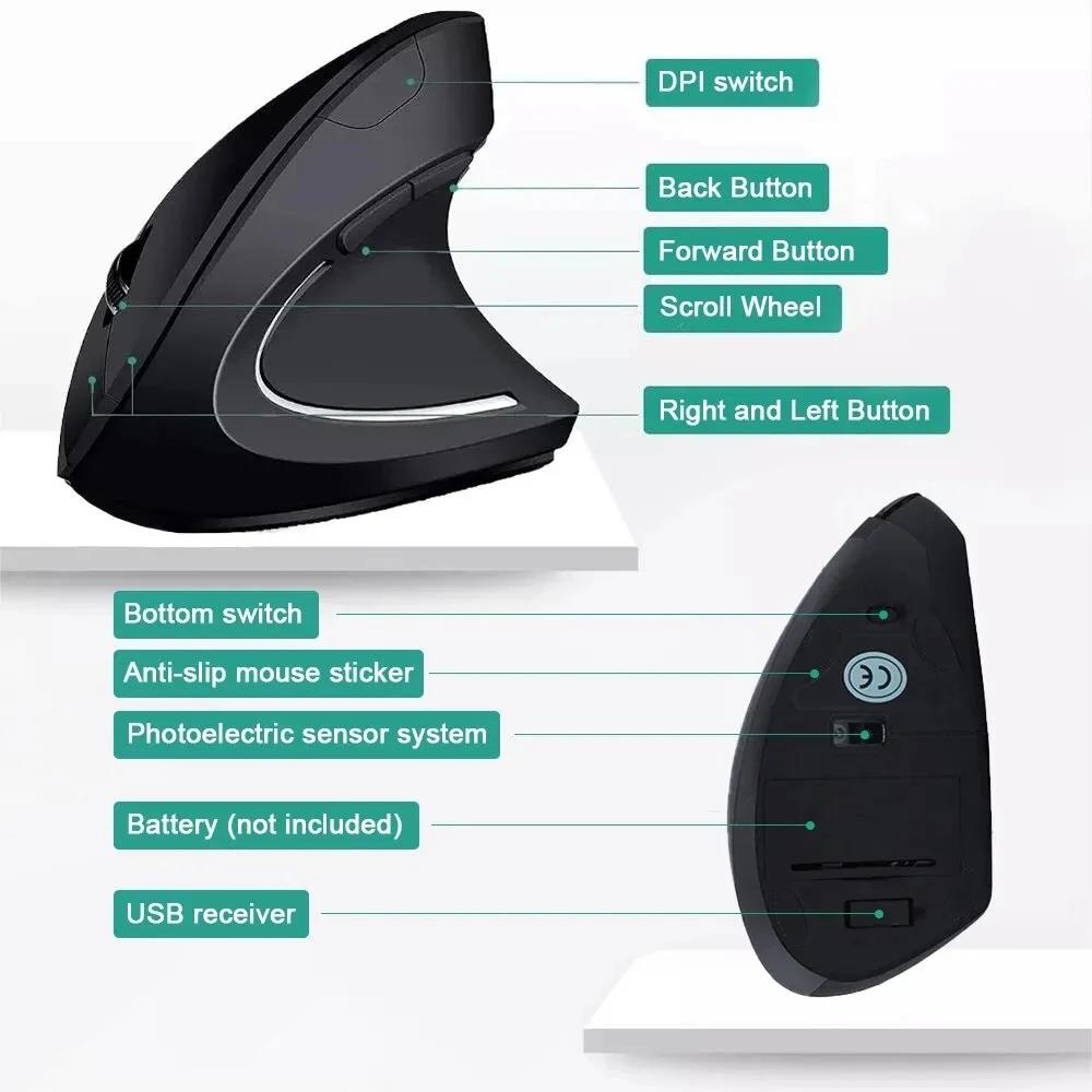 Ergonomic Wireless Mouse 1600  - Ergonomic Desk Setup Keyboard ulasan dan harga
