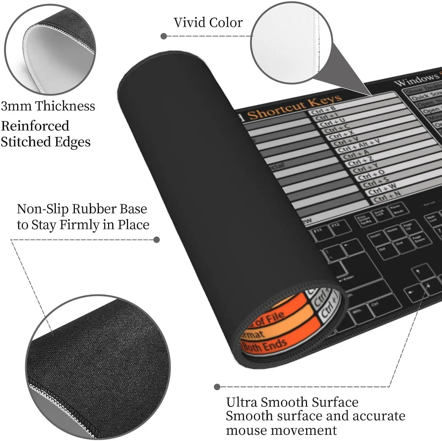 Stylish Office Shortcut Keys R - Desk Setup Reference ulasan dan harga