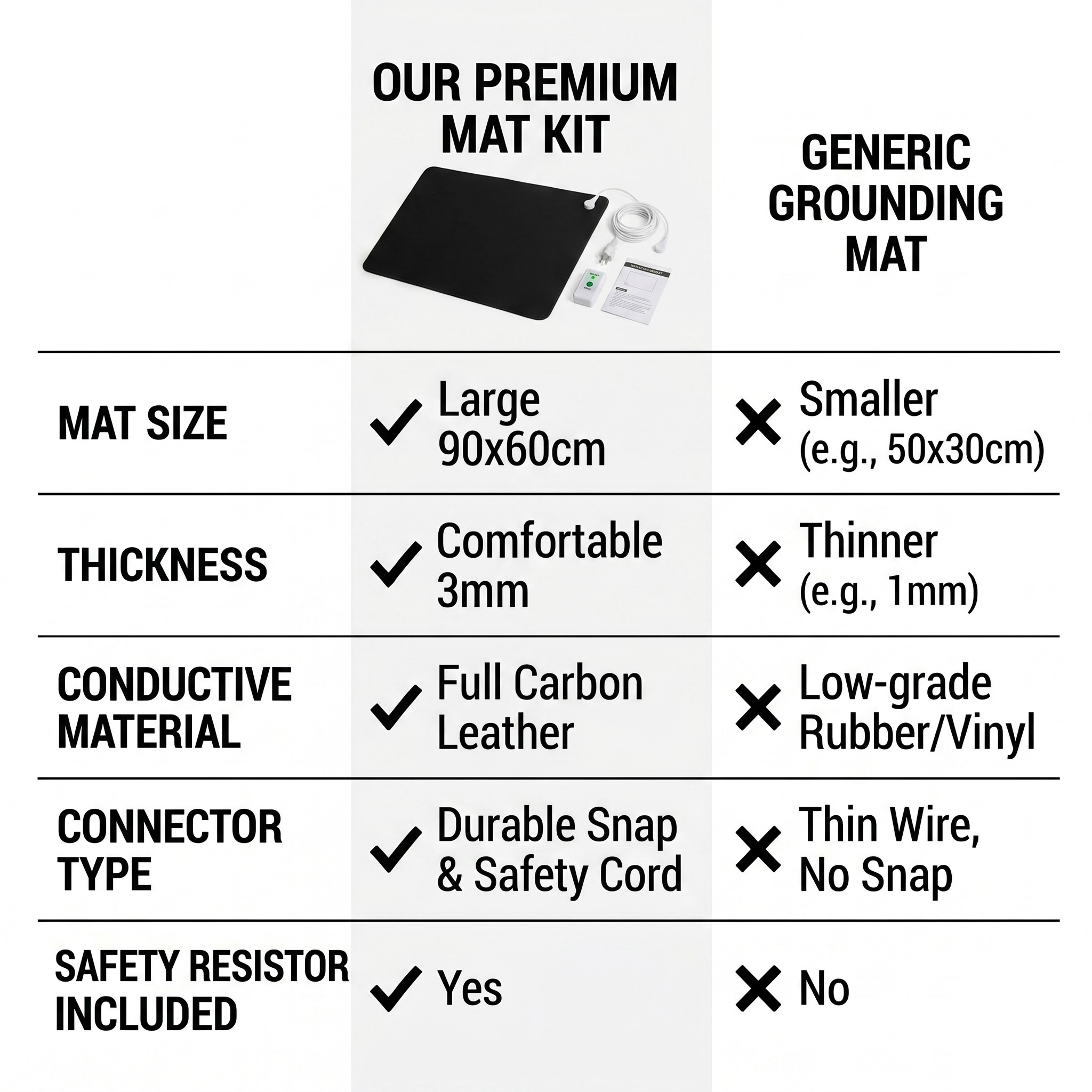 3mm PU Leather Grounding Mat E - Desk Pad Leather Large ulasan dan harga